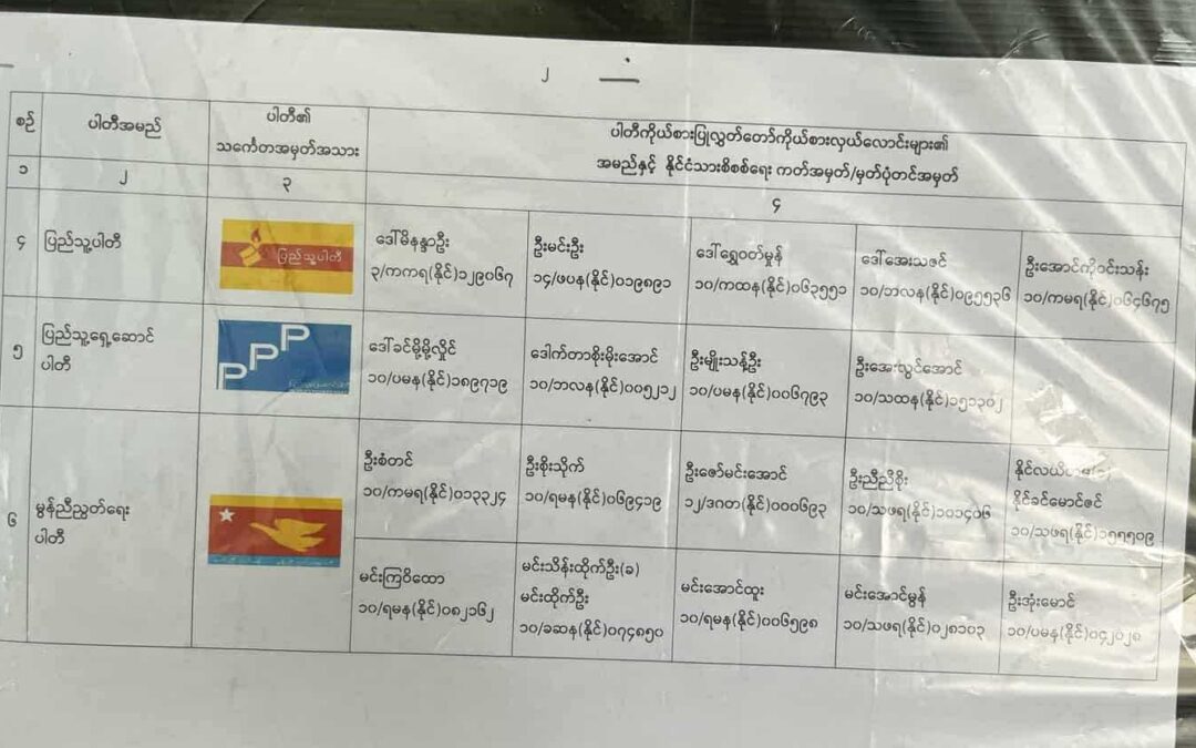အလံၚ်အမာတ် လုပ်ပြိုၚ်ပေဲါရုဲမာဲတအ် ဒဵုလၟုဟ် ဟွံဂွံထ္ၜးမုက်မတ်ဏီ